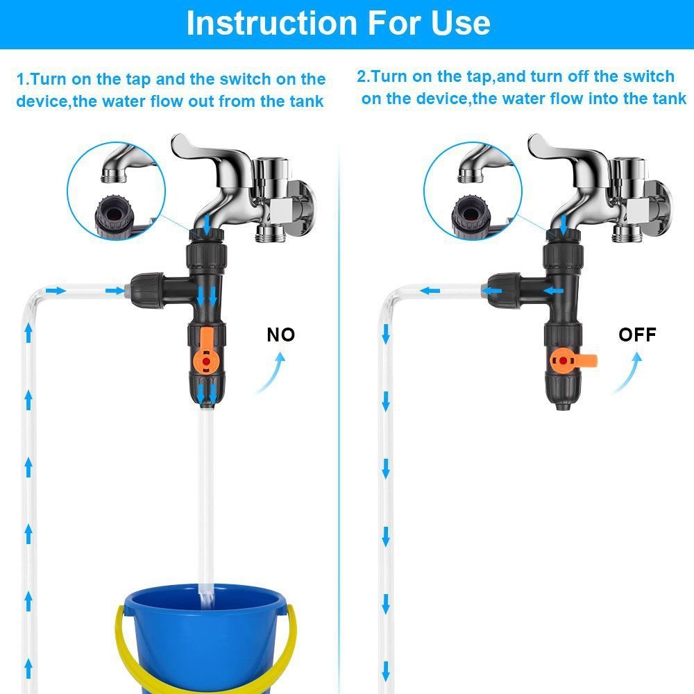 Aquarium Planted Tank Filter - Fish Tank Water Changer Accessory Aquarium