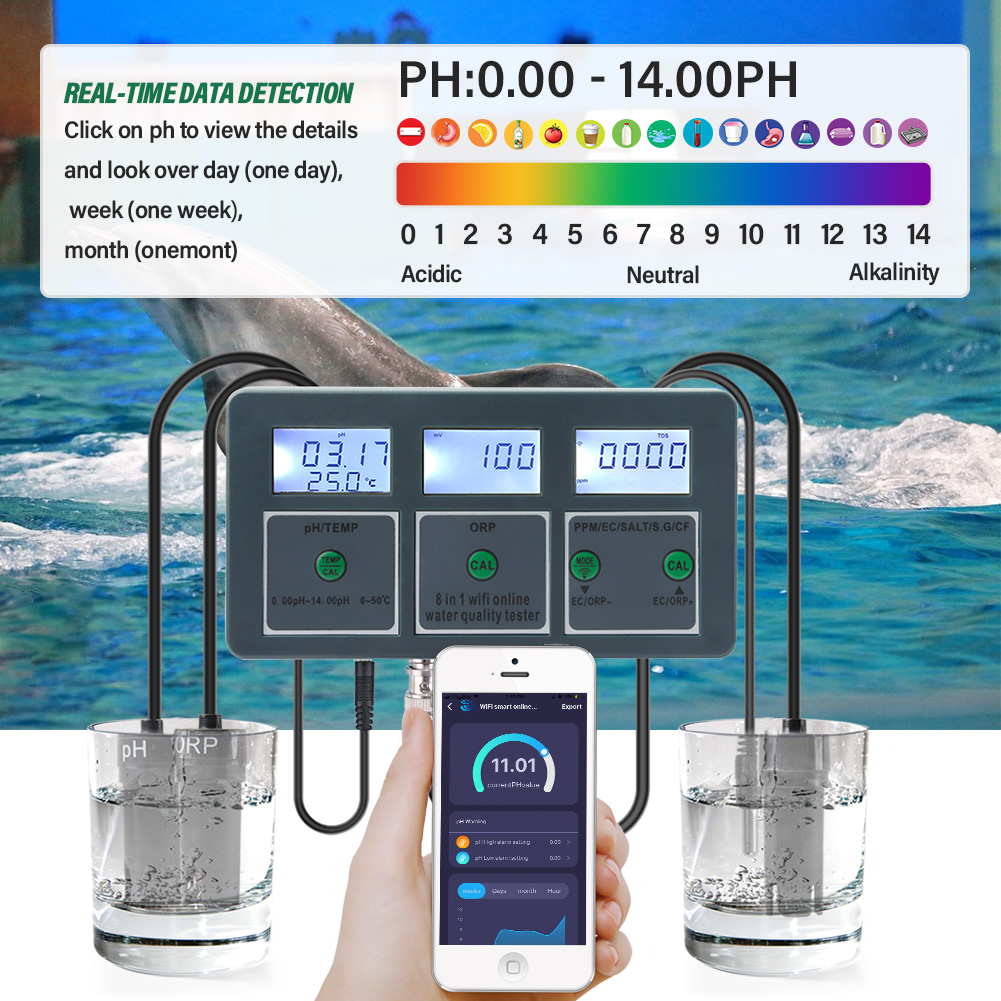 WiFi Tuya Smart PH Meter Data  - Planted Aquarium Test Kit recension och pris