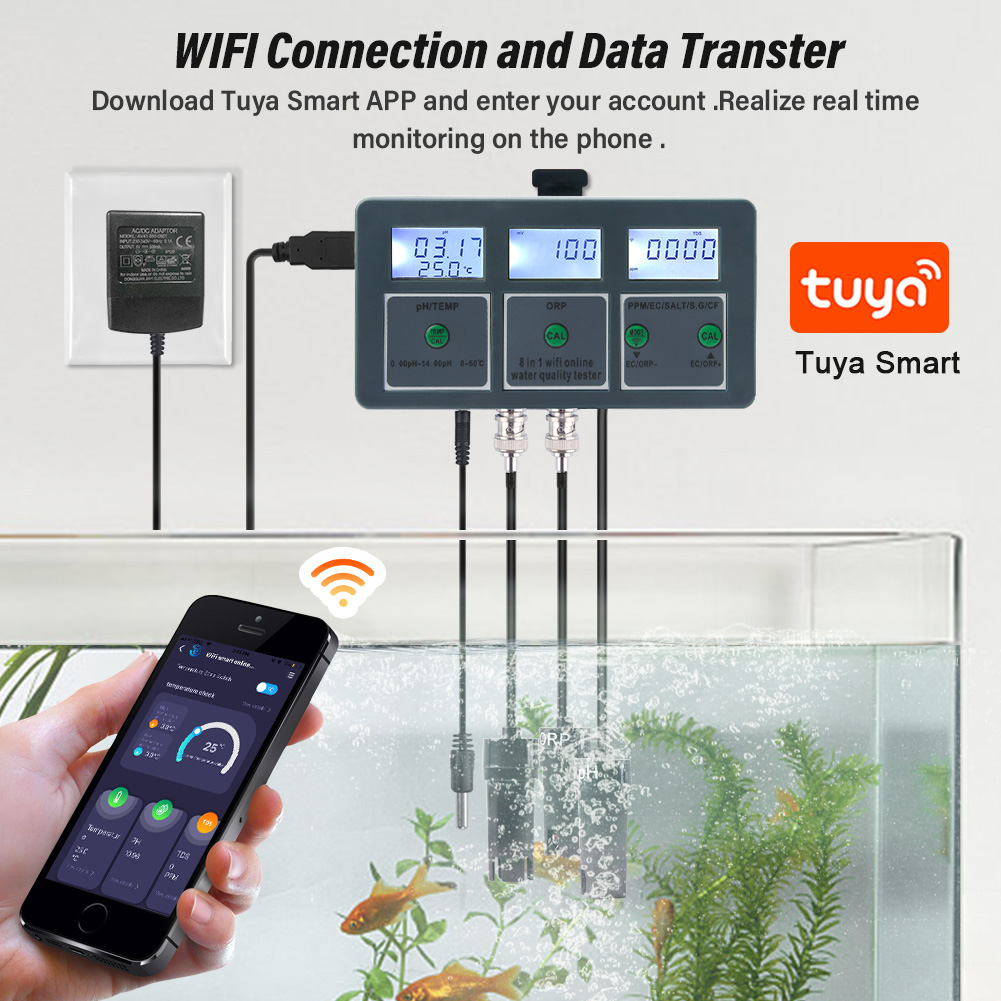 WiFi Tuya Smart PH Meter Data  - Planted Aquarium Test Kit recension och pris