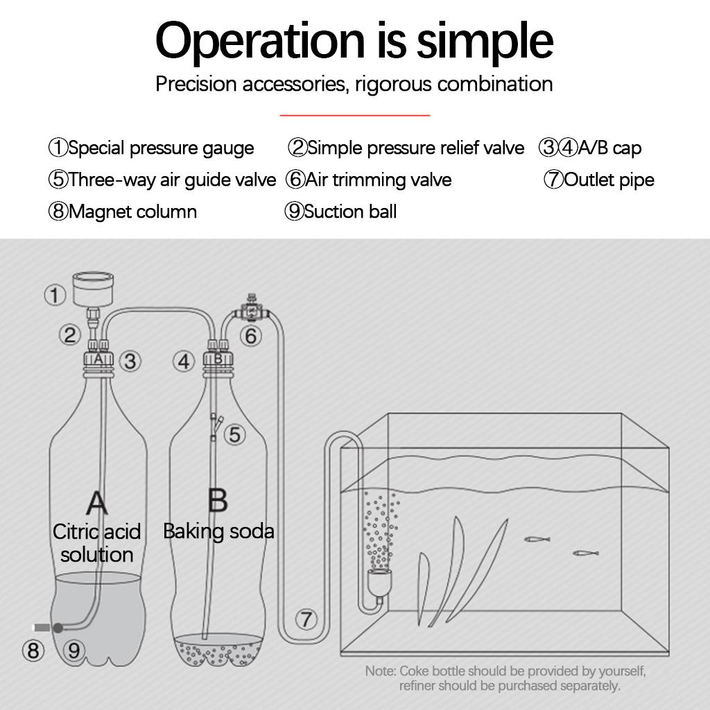 Co2 System Generator Aquarium  - Aquarium Planted Set Up recension och pris