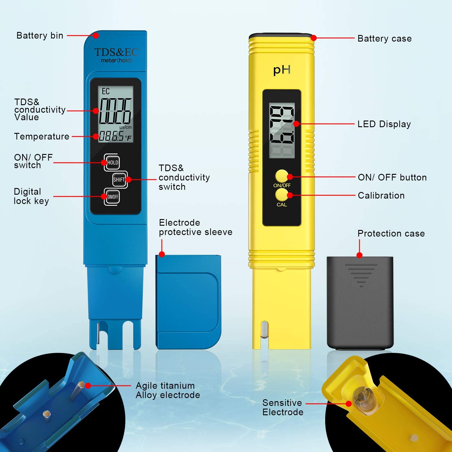 Digital PH /TDS/ EC Meter Test - Planted Aquarium Test Kit recension och pris