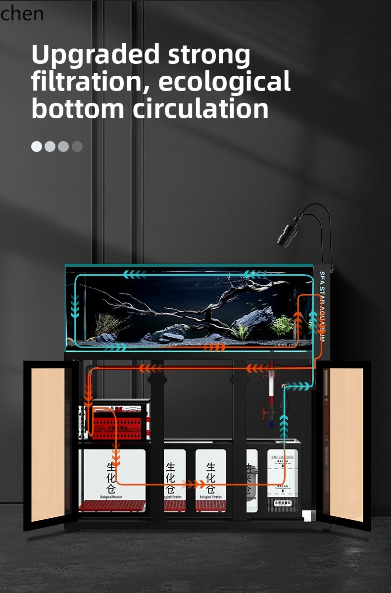 ZML Fish Tank Aquarium Bottom  - Aquarium Planted Tank Filter recension och pris